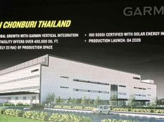 6 เดือนแรกปี 2568 Garmin โต 35% รับเทรนด์สุขภาพ ไตรมาส 4 เปิดโรงงานในไทย