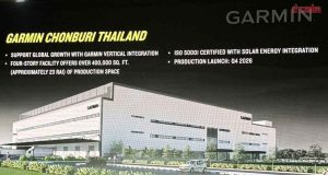 6 เดือนแรกปี 2568 Garmin โต 35% รับเทรนด์สุขภาพ ไตรมาส 4 เปิดโรงงานในไทย