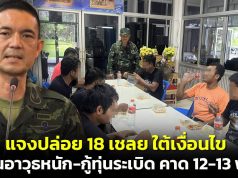 “เสธ.ต๊อด” แจงปล่อย 18 เชลยกัมพูชา ใต้เงื่อนไขถอนอาวุธหนักจบเฟส 1 – ไม่ขวางกู้ทุ่นระเบิด คาด 12-13 พ.ย.