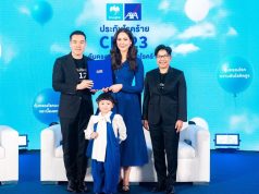 กรุงไทย-แอกซ่า เปิดตัวประกัน CI 123 พร้อมชมพู่-แอบิเกลเป็นพรีเซนเตอร์