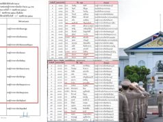 จับตา “รองผู้ว่าฯ” ฟาสแทร็กขึ้นชั้น “พ่อเมือง” บริหารระดับสูง มท.ส่งไปจับงานให้คุ้นเคยพื้นที่ ก่อนรับตำแหน่งจริงในอนาคต