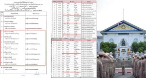 จับตา “รองผู้ว่าฯ” ฟาสแทร็กขึ้นชั้น “พ่อเมือง” บริหารระดับสูง มท.ส่งไปจับงานให้คุ้นเคยพื้นที่ ก่อนรับตำแหน่งจริงในอนาคต