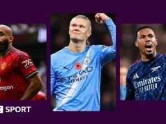 ตารางการแข่งขันของลิเวอร์พูล การย้ายทีมใน Afcon และบทเรียนที่ได้เรียนรู้มาจนถึงตอนนี้