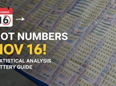 สรุปผลหวยล่าสุด 1/11/68 เจาะเลขดังที่ “เข้าเป้า” พร้อมเกร็งต่องวด 16 พ.ย. ก่อนใคร!