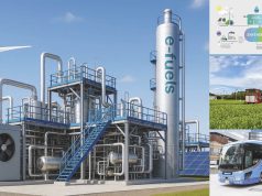 รายงานพิเศษ – บางจากฯพาชม e-Fuels ญี่ปุ่น ตอกยํ้า Bangchak 100x สู่พลังงานสะอาด