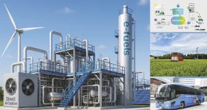 รายงานพิเศษ – บางจากฯพาชม e-Fuels ญี่ปุ่น ตอกยํ้า Bangchak 100x สู่พลังงานสะอาด