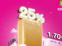 เช็กเงื่อนไข! ออมสิน ออกโปรเด็ดเงินฝาก 99 วัน ดอกเบี้ยสูงสุด 25% จำนวนจำกัด