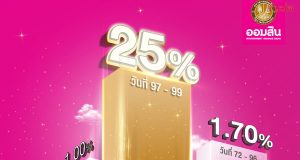 เช็กเงื่อนไข! ออมสิน ออกโปรเด็ดเงินฝาก 99 วัน ดอกเบี้ยสูงสุด 25% จำนวนจำกัด