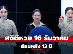 สถิติหวย 16 ธันวาคม ย้อนหลัง 13 ปี วิเคราะห์เลขเด็ด 16/12/68 งวดนี้ออกอะไร เลขชอบออกซ้ำ