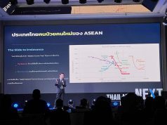 เตือน! เศรษฐกิจไทยเสี่ยง เป็น “คนป่วยใหม่ของอาเซียน” ชี้ต้องเร่งเพิ่มลงทุน–ผลิตภาพ