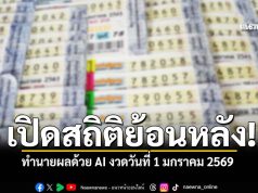 เปิดสถิติ หวยย้อนหลัง 10 ปี ทำนายผลด้วย AI งวดวันที่ 1 มกราคม 2569