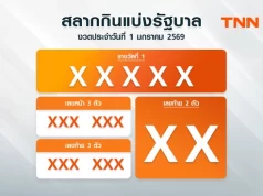ติดตามผลหวยได้ที่นี่ ตรวจสลากกินแบ่งรัฐบาล 2 มกราคม 2569 งวดล่าสุด