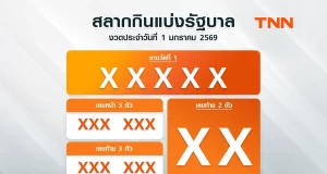 ติดตามผลหวยได้ที่นี่ ตรวจสลากกินแบ่งรัฐบาล 2 มกราคม 2569 งวดล่าสุด